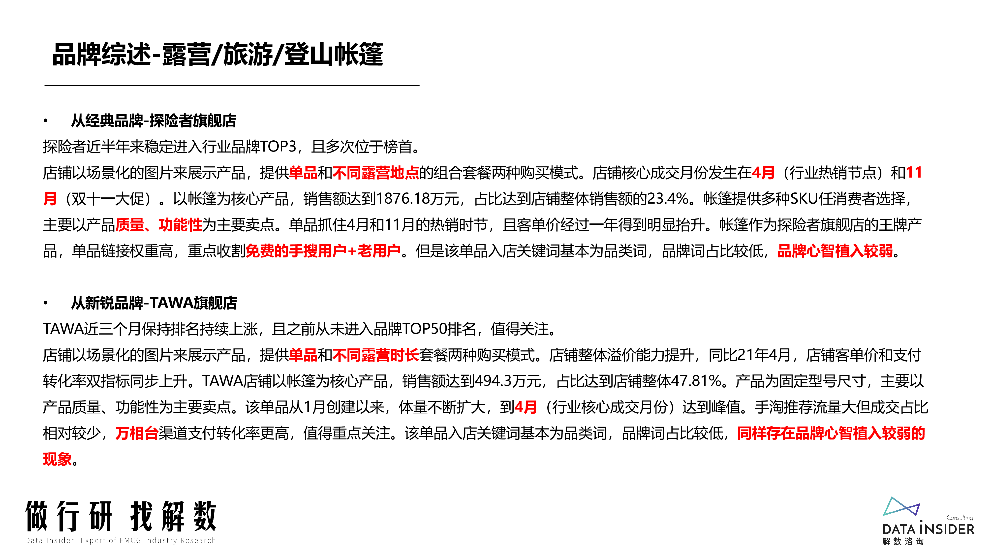 解数咨询2022露营市场行业分析报告86页